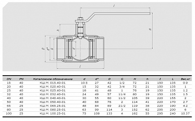 Кран шаровый КШМ DN100 PN25 из стали 09Г2С, ALSO